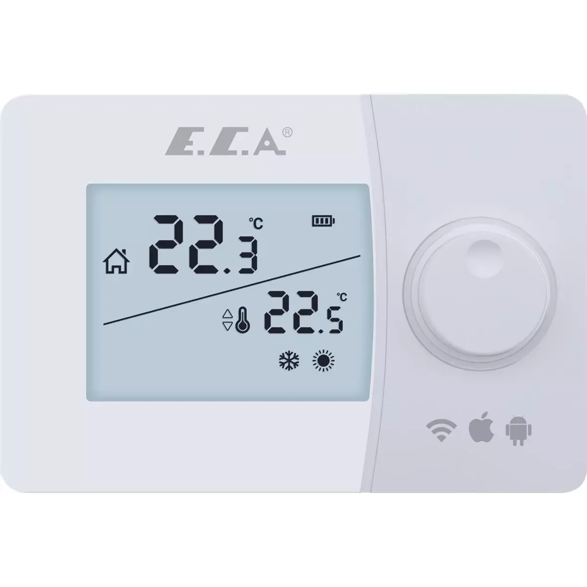 E.C.A. Poly Smart